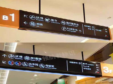 全州县如何通过商场标识牌引导客流分布？